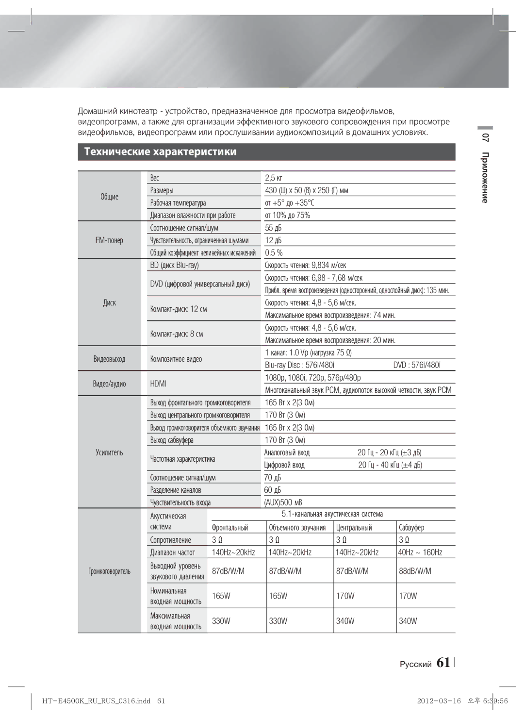 Samsung HT-E4550K/RU manual Технические характеристики 