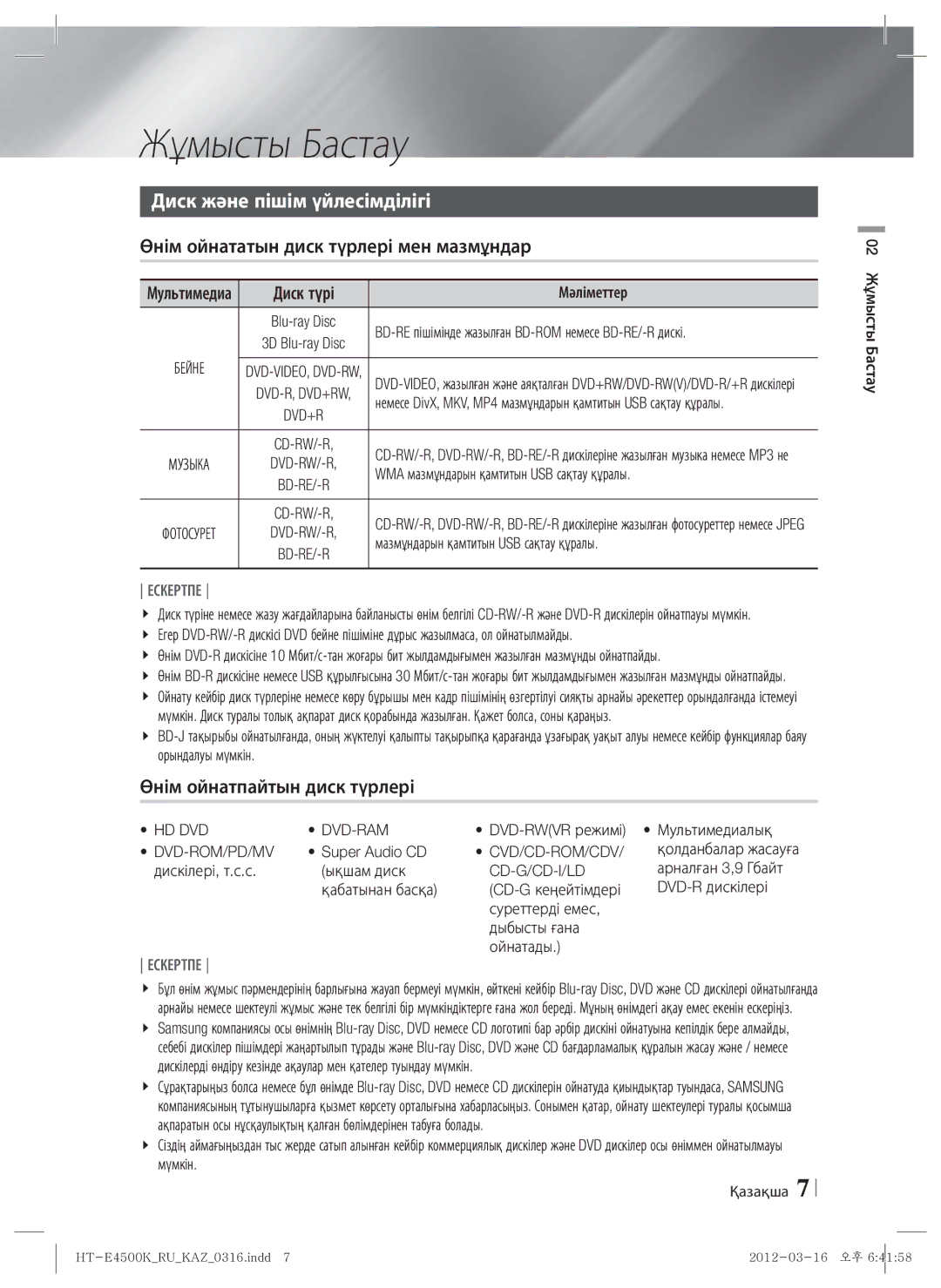 Samsung HT-E4550K/RU Жұмысты Бастау, Диск және пішім үйлесімділігі, Өнім ойнататын диск түрлері мен мазмұндар, Диск түрі 