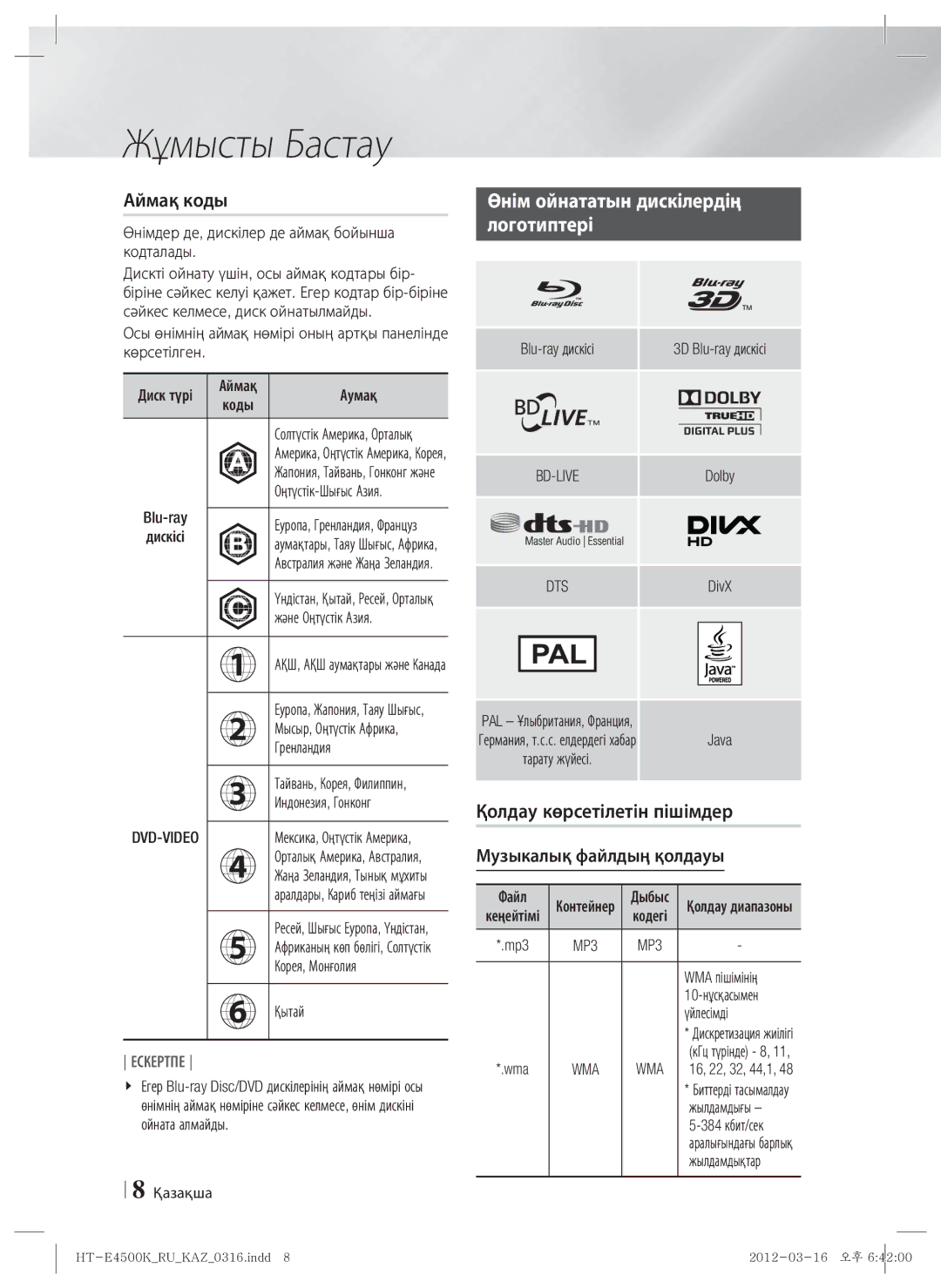 Samsung HT-E4550K/RU manual Аймақ коды, Өнім ойнататын дискілердің Логотиптері, Қолдау көрсетілетін пішімдер 