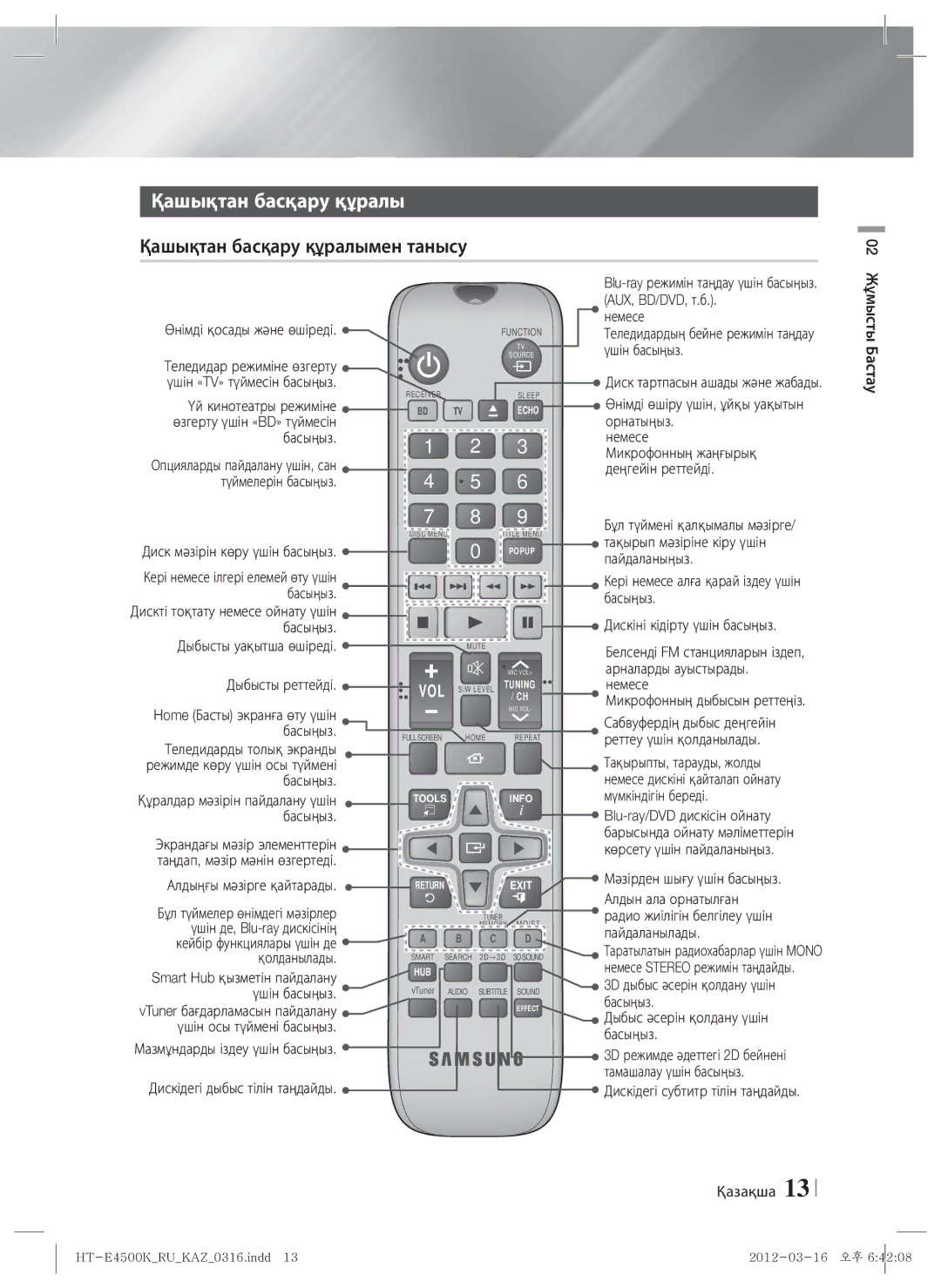 Samsung HT-E4550K/RU manual Қашықтан басқару құралымен танысу 