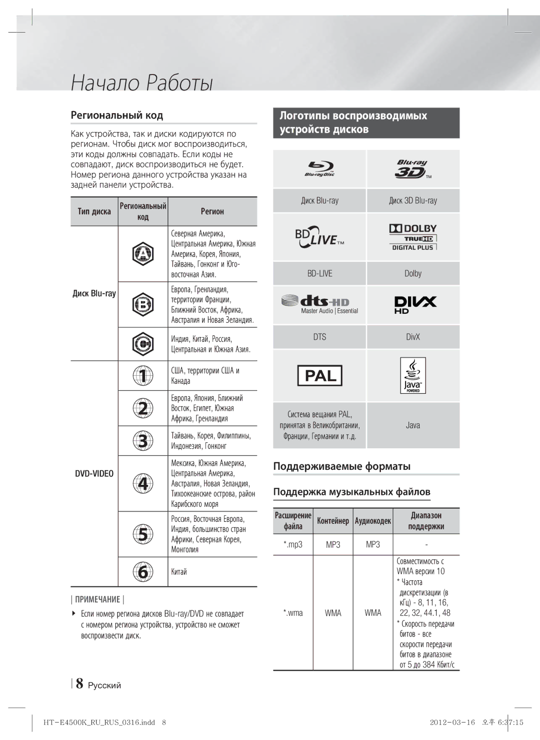 Samsung HT-E4550K/RU manual Региональный код, Логотипы воспроизводимых Устройств дисков, Поддерживаемые форматы 