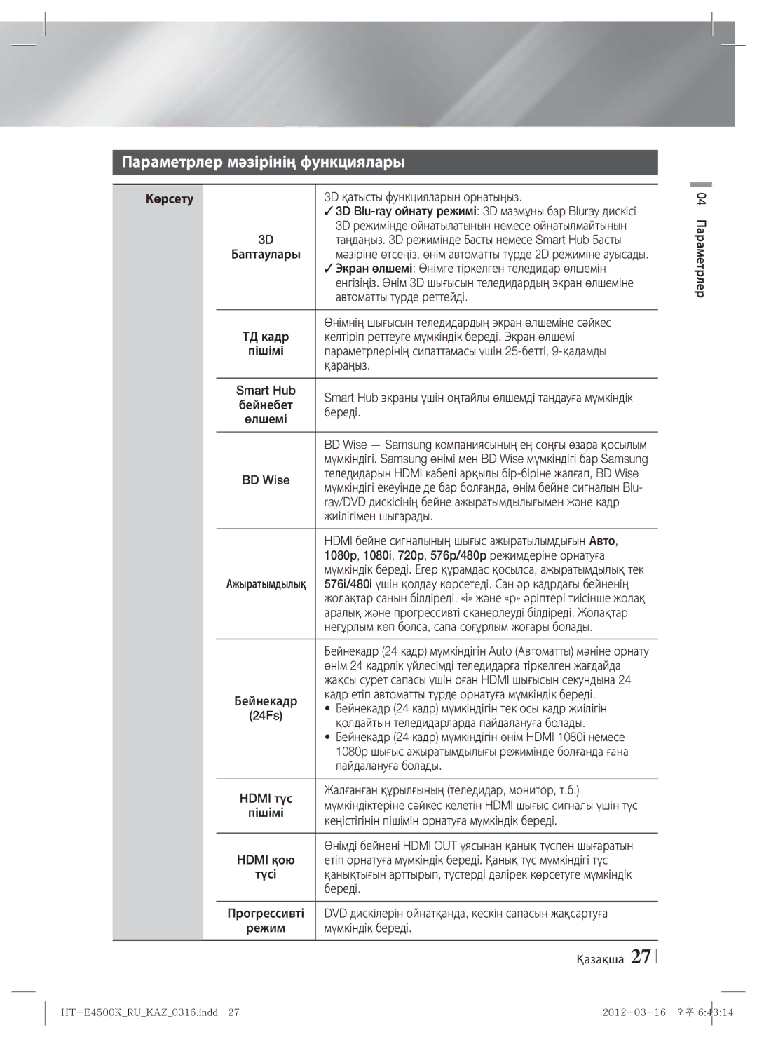 Samsung HT-E4550K/RU manual Параметрлер мәзірінің функциялары, Көрсету 