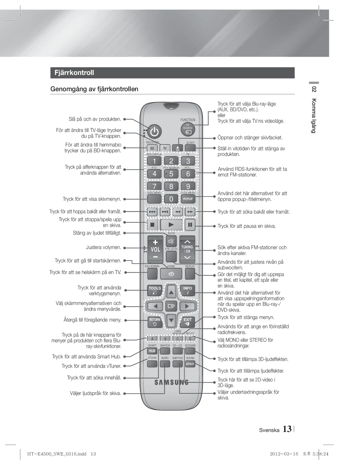 Samsung HT-E4550/XE manual Fjärrkontroll, Genomgång av fjärrkontrollen 