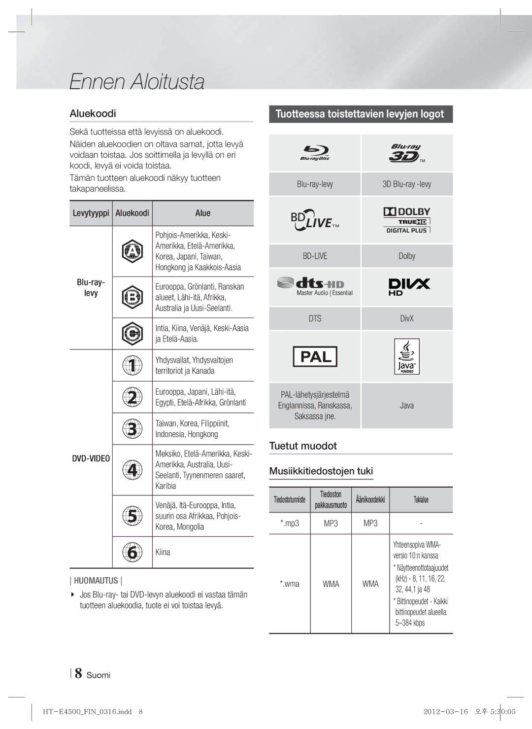 Samsung HT-E4550/XE manual Aluekoodi, Tuotteessa toistettavien levyjen logot, Tuetut muodot, Musiikkitiedostojen tuki 