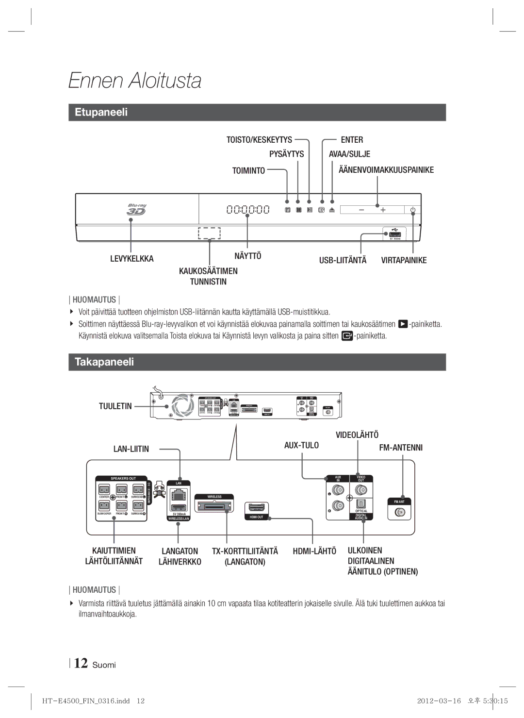 Samsung HT-E4550/XE manual Etupaneeli, Takapaneeli 