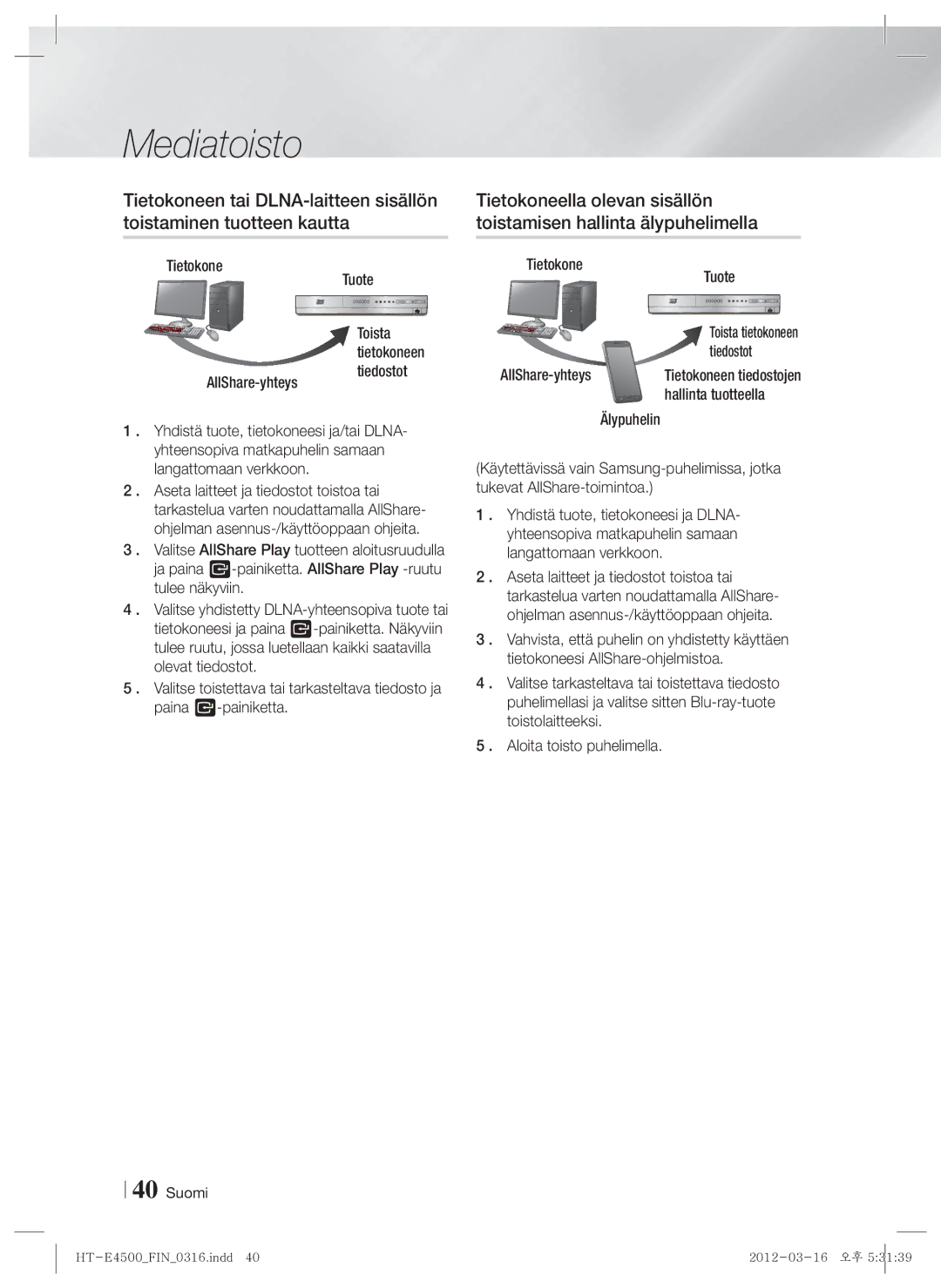 Samsung HT-E4550/XE manual Tietokone Tuote, Hallinta tuotteella, Älypuhelin, AllShare-yhteys 