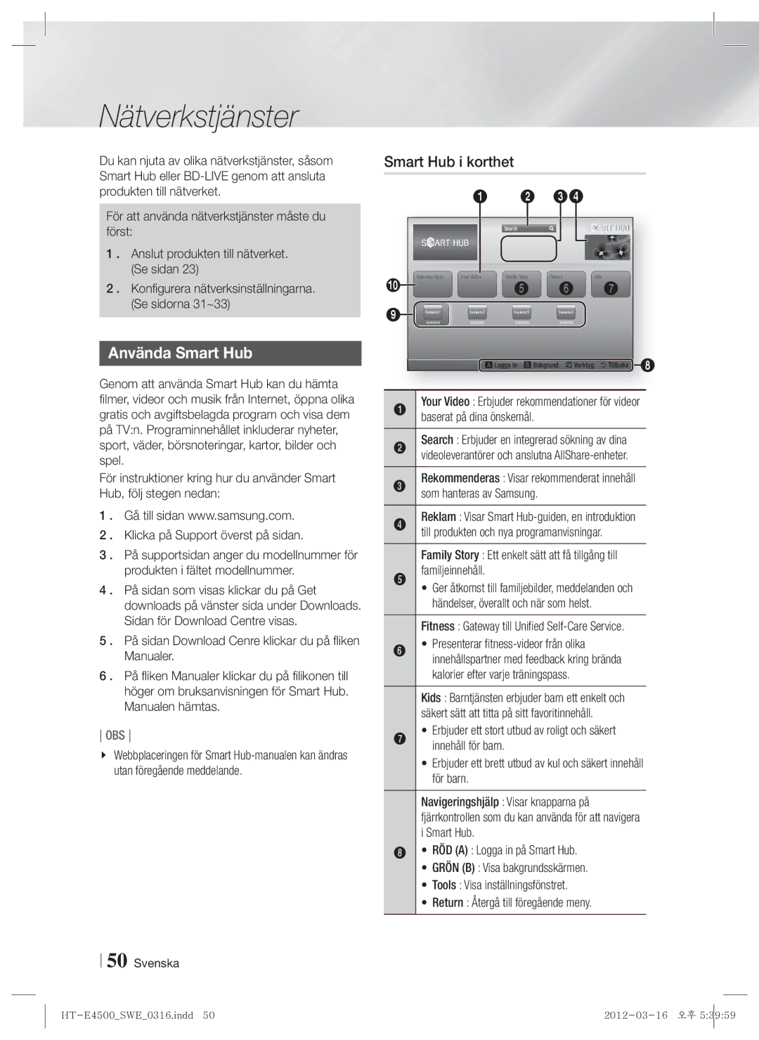 Samsung HT-E4550/XE manual Nätverkstjänster, Använda Smart Hub, Smart Hub i korthet 