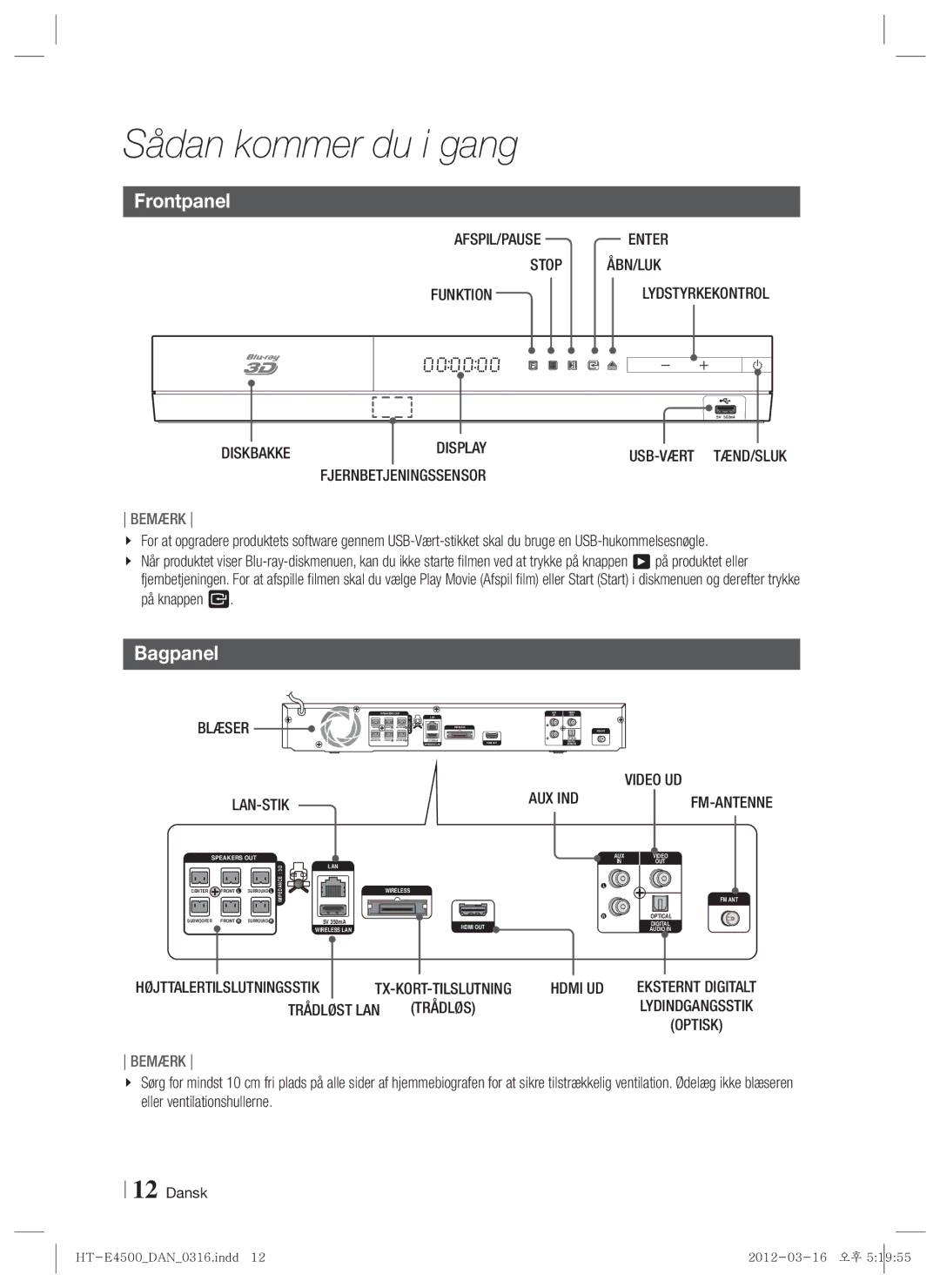 Samsung HT-E4550/XE manual Frontpanel, Bagpanel 