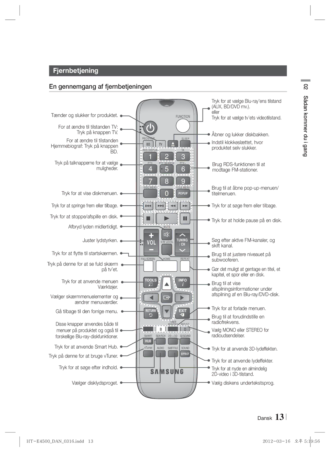 Samsung HT-E4550/XE manual Fjernbetjening, En gennemgang af fjernbetjeningen 