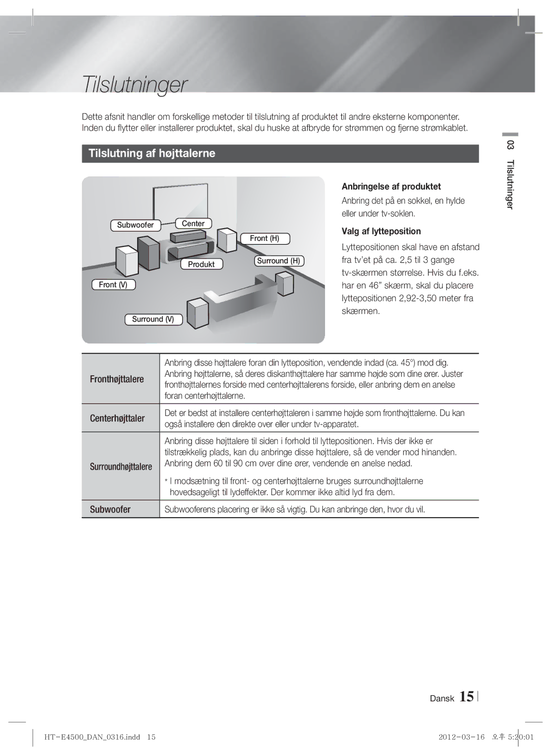 Samsung HT-E4550/XE manual Tilslutninger, Tilslutning af højttalerne, Anbringelse af produktet, Valg af lytteposition 