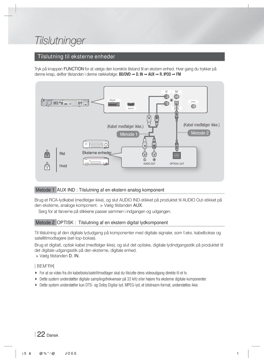 Samsung HT-E4550/XE manual Tilslutning til eksterne enheder, Rød Eksterne enheder Hvid 