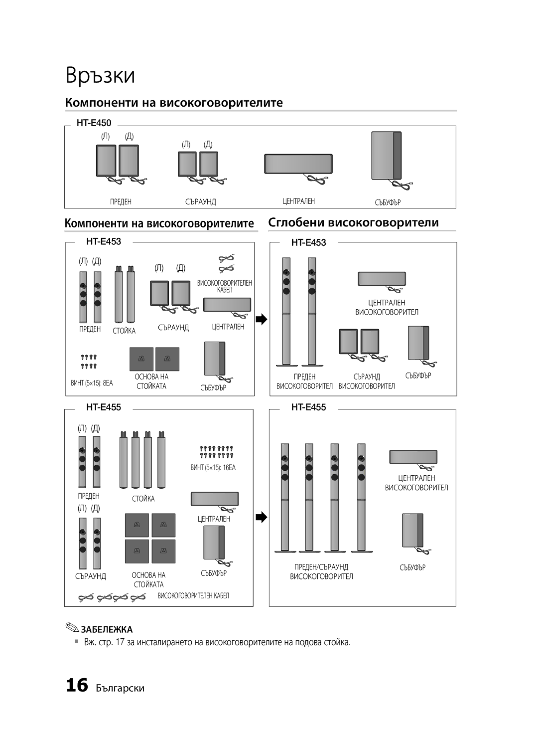 Samsung HT-E455/EN, HT-E453/EN manual Компоненти на високоговорителите, Сглобени високоговорители 