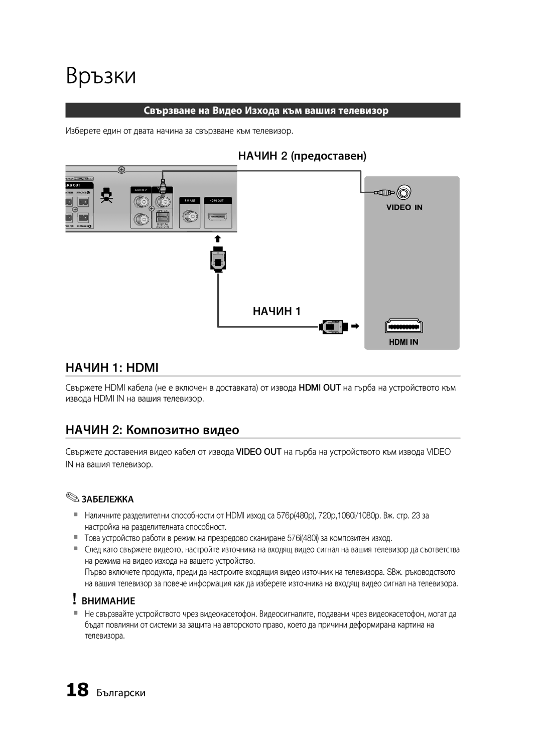 Samsung HT-E455/EN manual Начин 2 Композитно видео, Начин 2 предоставен, Свързване на Видео Изхода към вашия телевизор 