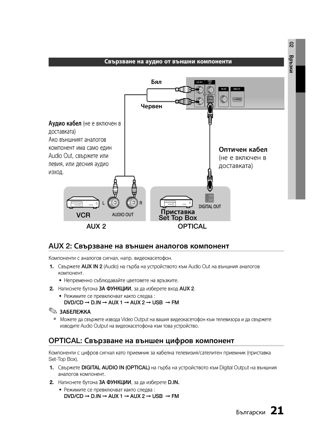 Samsung HT-E453/EN, HT-E455/EN AUX 2 Свързване на външен аналогов компонент, Optical Свързване на външен цифров компонент 