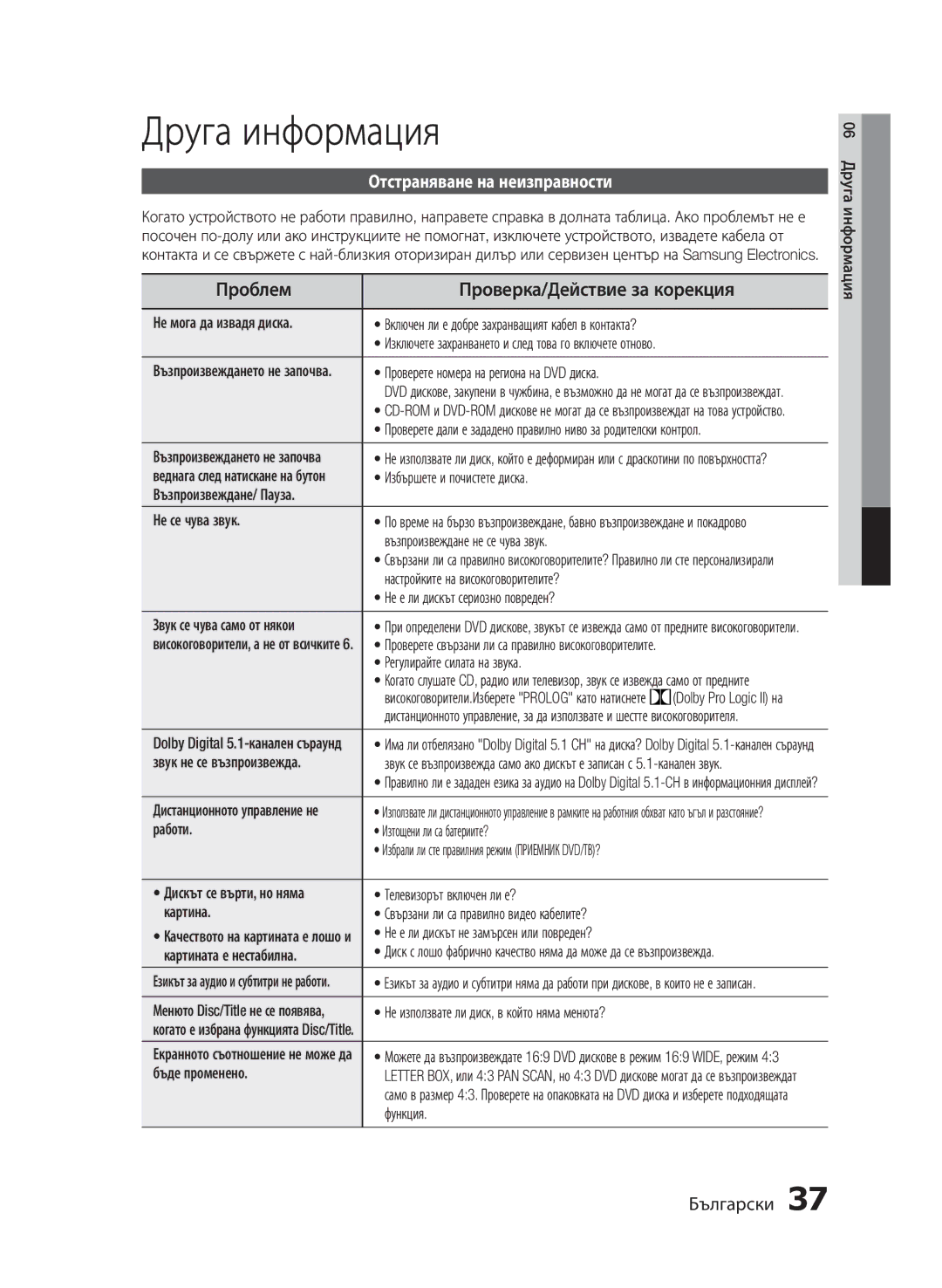 Samsung HT-E453/EN, HT-E455/EN manual Друга информация, Проблем Проверка/Действие за корекция, Отстраняване на неизправности 