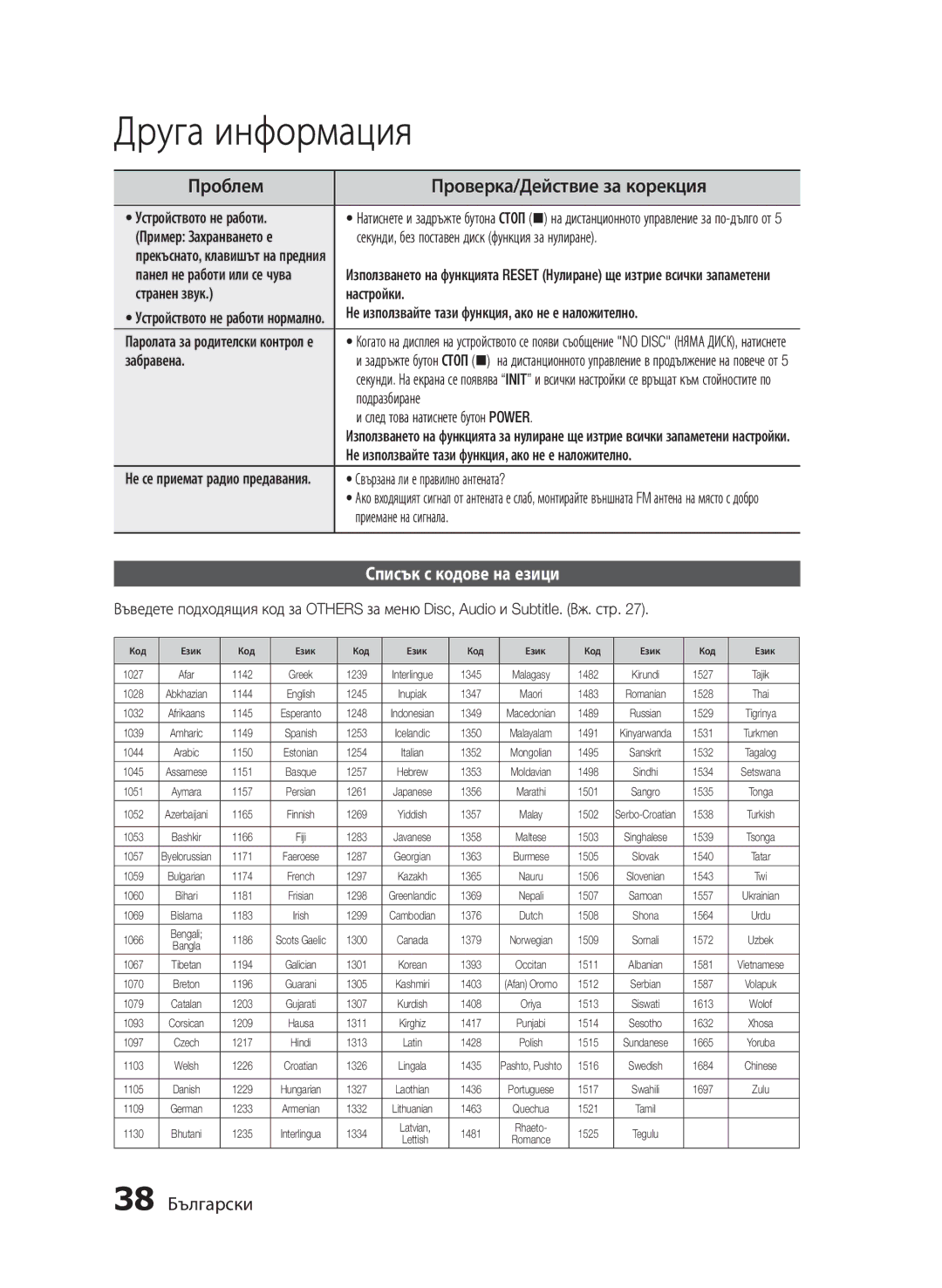 Samsung HT-E455/EN, HT-E453/EN manual Проблем, Проверка/Действие за корекция, Списък с кодове на езици, 38 Български 