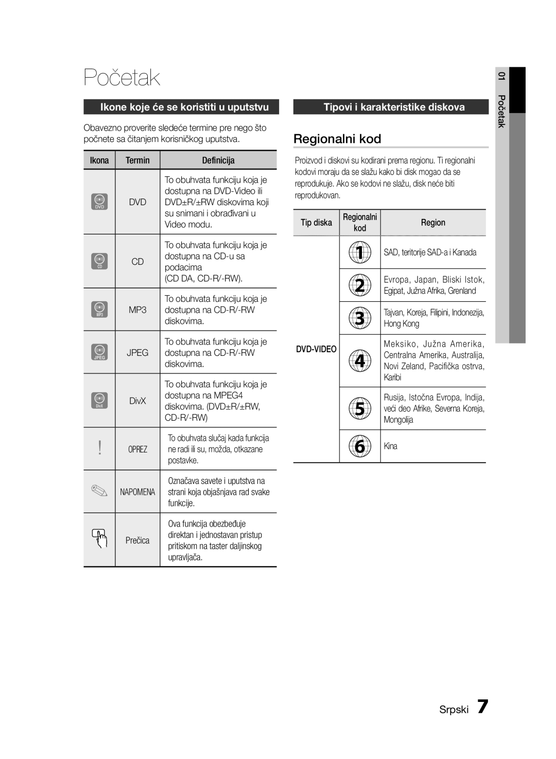 Samsung HT-E453/EN manual Početak, Regionalni kod, Ikone koje će se koristiti u uputstvu, Tipovi i karakteristike diskova 