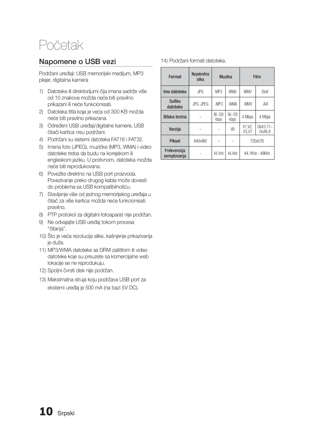 Samsung HT-E455/EN, HT-E453/EN manual Napomene o USB vezi, Spoljni čvrsti disk nije podržan, Podržani formati datoteka 