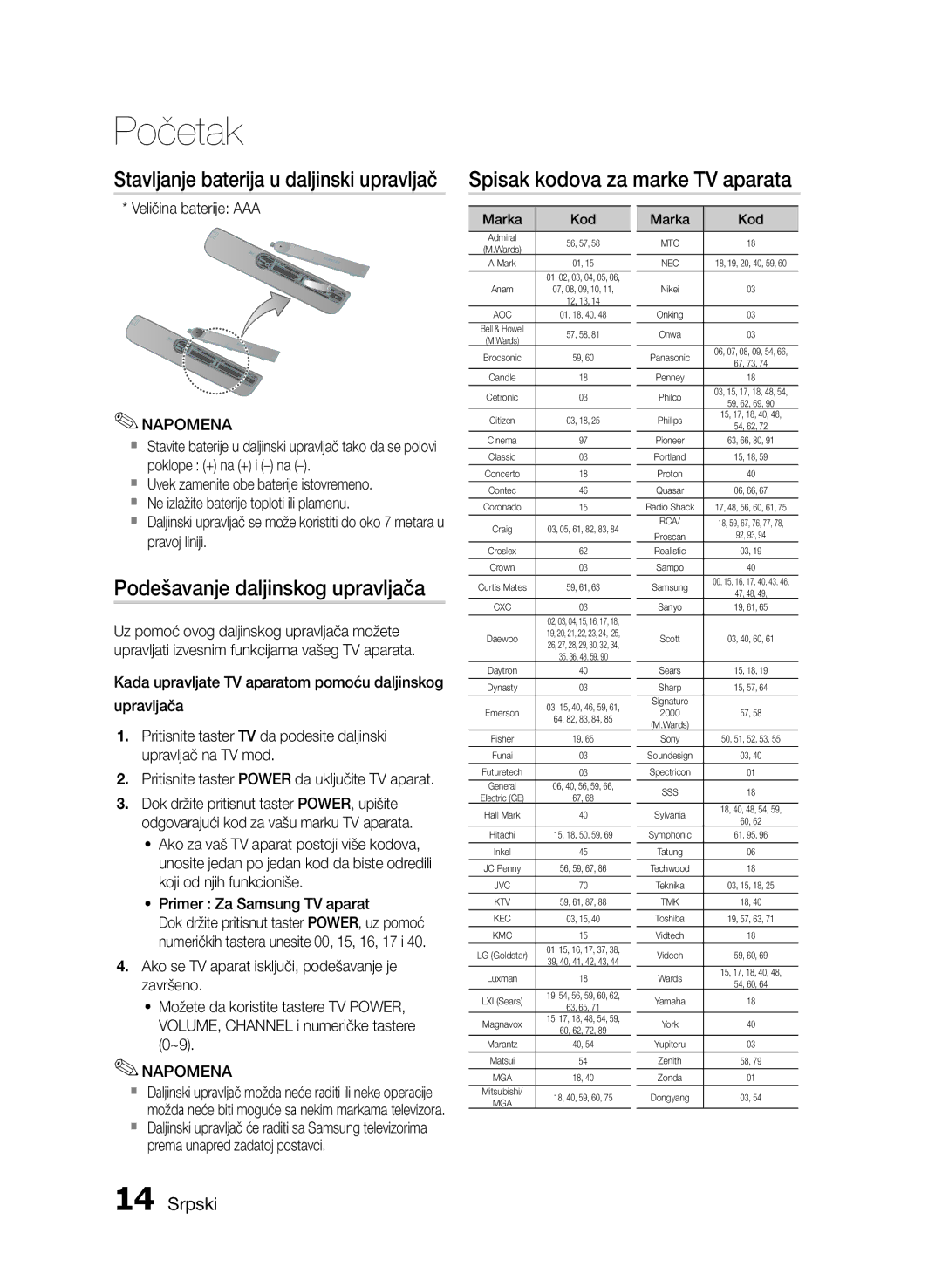 Samsung HT-E455/EN Spisak kodova za marke TV aparata, Podešavanje daljinskog upravljača, Veličina baterije AAA, Marka Kod 