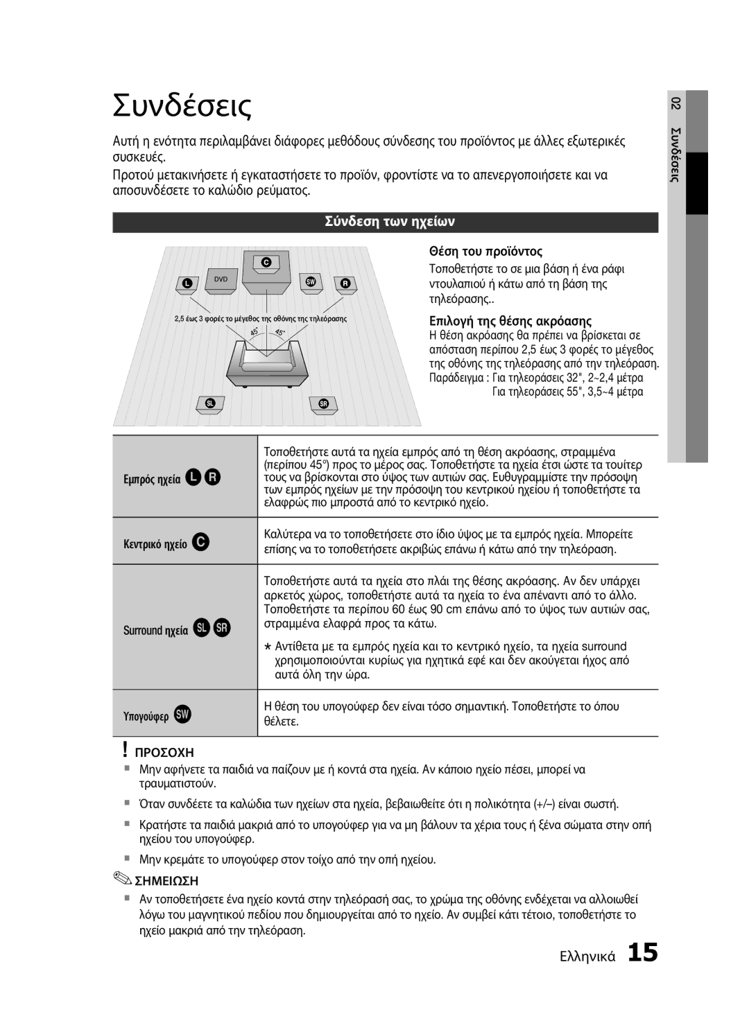 Samsung HT-E453/EN, HT-E455/EN manual Συνδέσεις, Σύνδεση των ηχείων, Προσοχη 