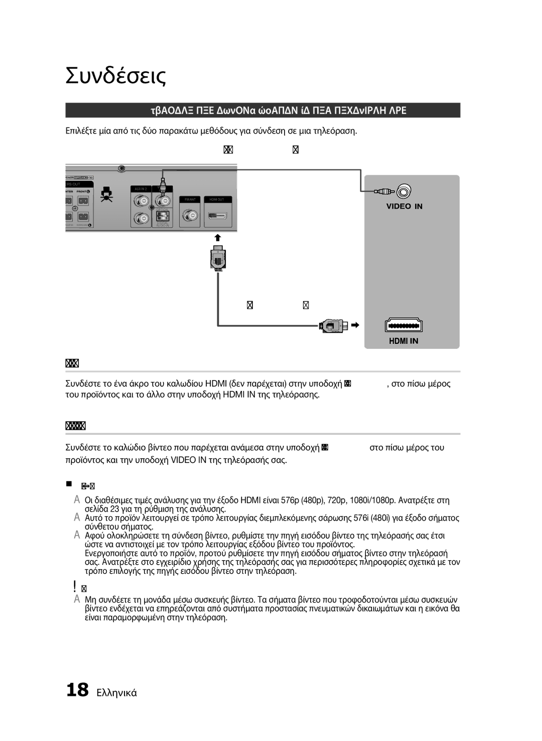 Samsung HT-E455/EN Μεθοδοσ 2 Σύνθετο σήμα βίντεο, Μεθοδοσ 2 παρέχεται, Σύνδεση της εξόδου βίντεο με την τηλεόρασή σας 