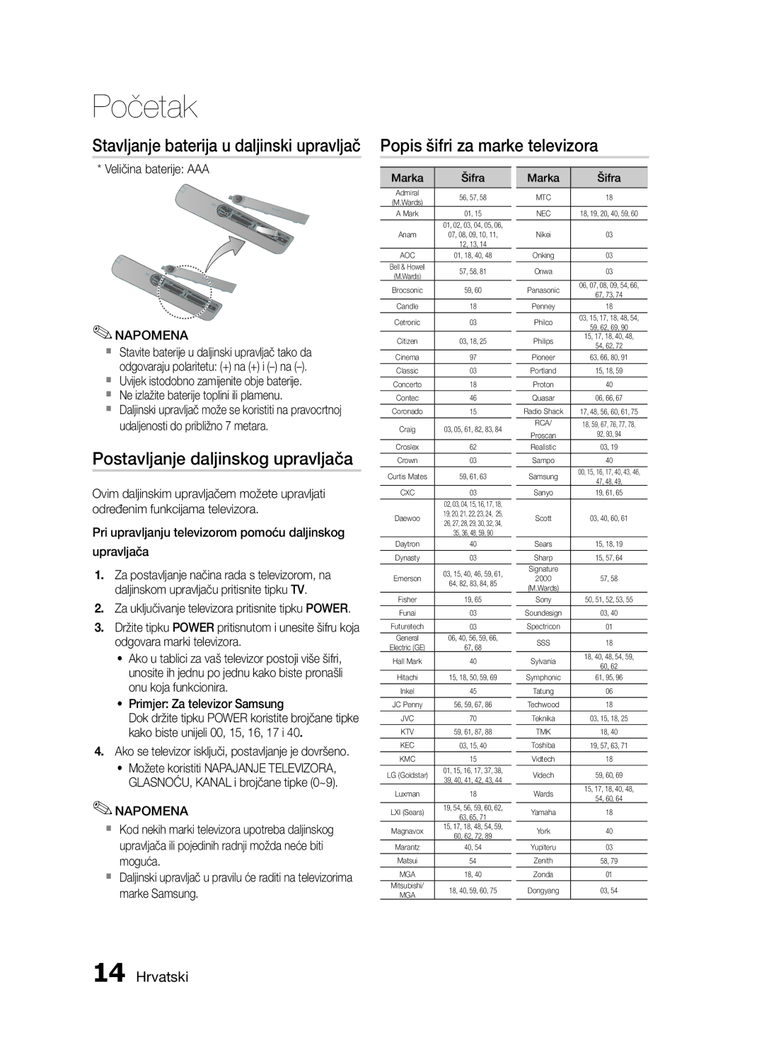 Samsung HT-E455/EN manual Postavljanje daljinskog upravljača, Pri upravljanju televizorom pomoću daljinskog upravljača 