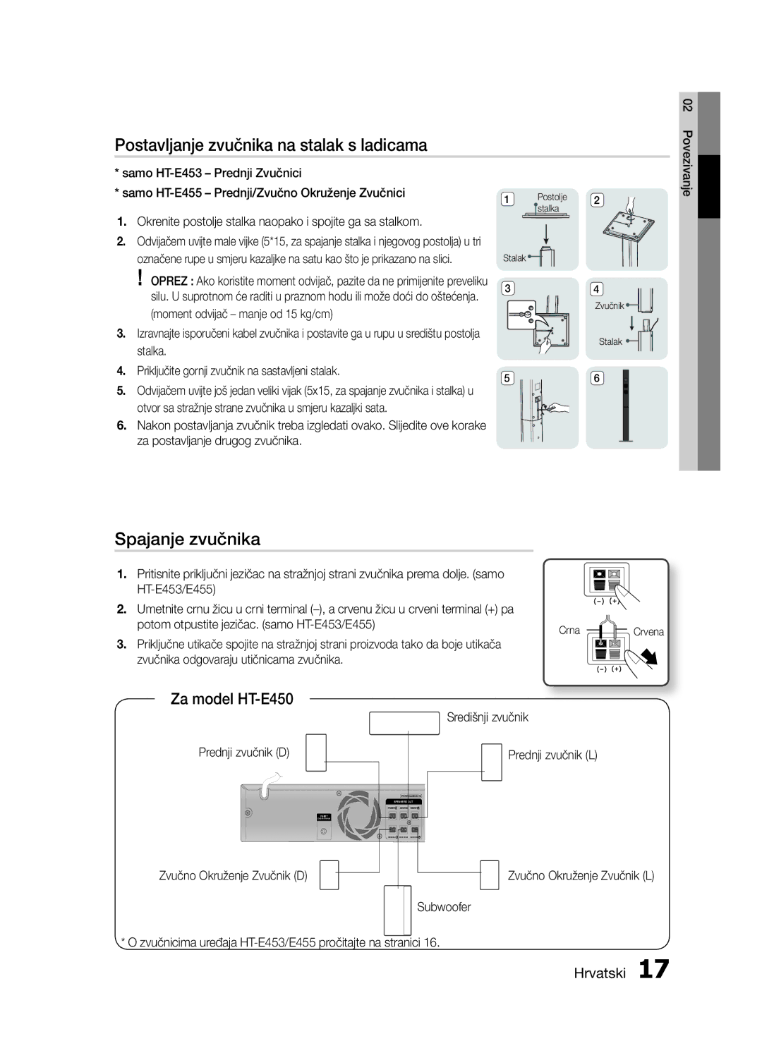 Samsung HT-E453/EN, HT-E455/EN manual Postavljanje zvučnika na stalak s ladicama, Spajanje zvučnika, Crvena 