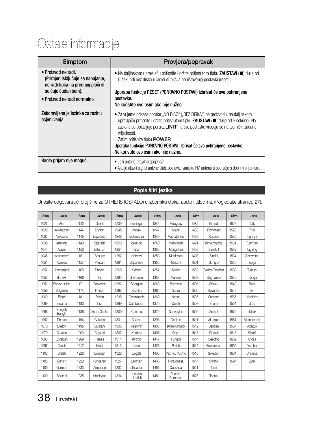 Samsung HT-E455/EN, HT-E453/EN manual Popis šifri jezika, Ocjenjivanja, Vrijednosti, Zatim pritisnite tipku Power 