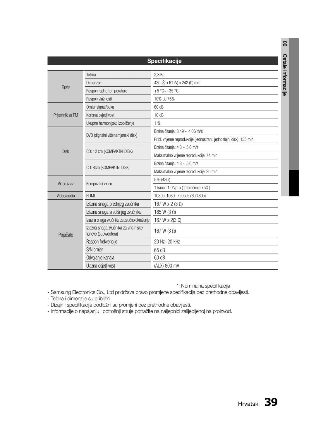 Samsung HT-E453/EN Pojačalo, X 2 3 Ω 165 W 3 Ω X 23 Ω 167 W 3 Ω 20 Hz~20 kHz 65 dB, Ostale, DB AUX 800 mV Informacije 