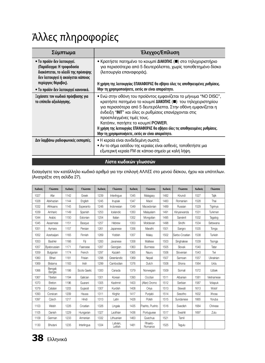 Samsung HT-E455/EN, HT-E453/EN manual Σύμπτωμα, Έλεγχος/Επίλυση, Λίστα κωδικών γλωσσών, 38 Ελληνικά 