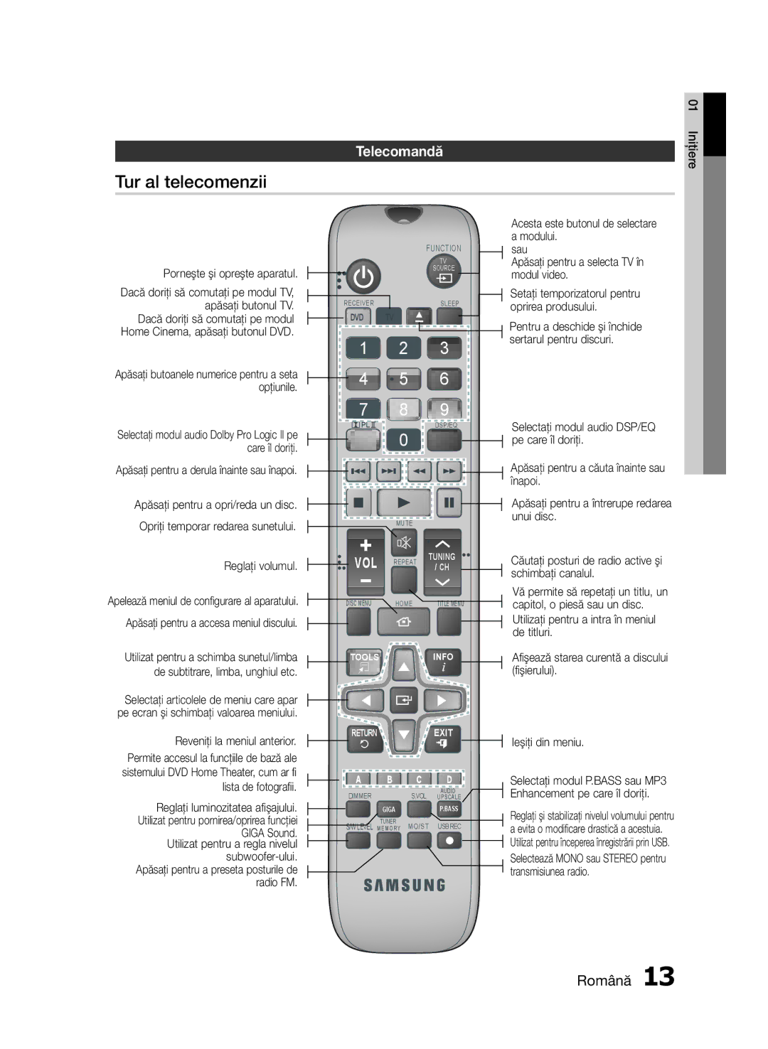 Samsung HT-E453/EN, HT-E455/EN manual Tur al telecomenzii, Telecomandă 