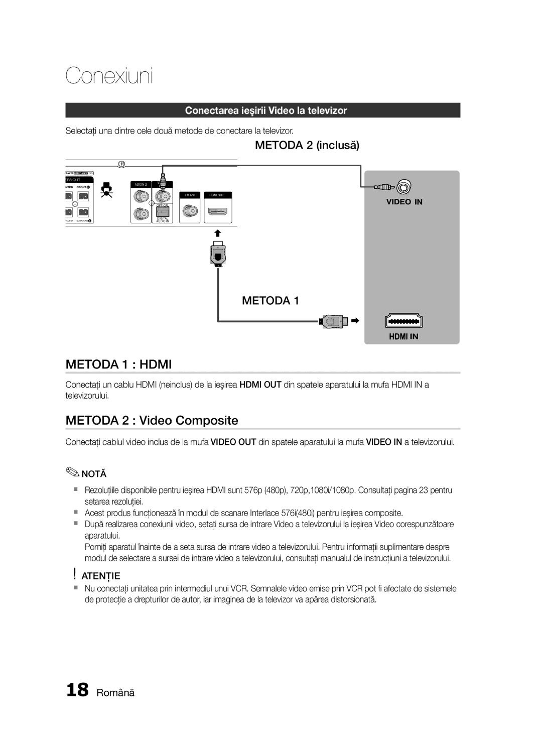 Samsung HT-E455/EN manual Metoda 2 Video Composite, Metoda 2 inclusă, Conectarea ieşirii Video la televizor, 18 Română 