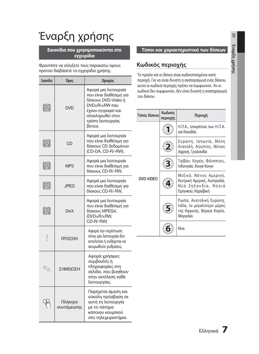 Samsung HT-E453/EN, HT-E455/EN manual Έναρξη χρήσης, Κωδικός περιοχής, Εικονίδια που χρησιμοποιούνται στο Εγχειρίδιο 