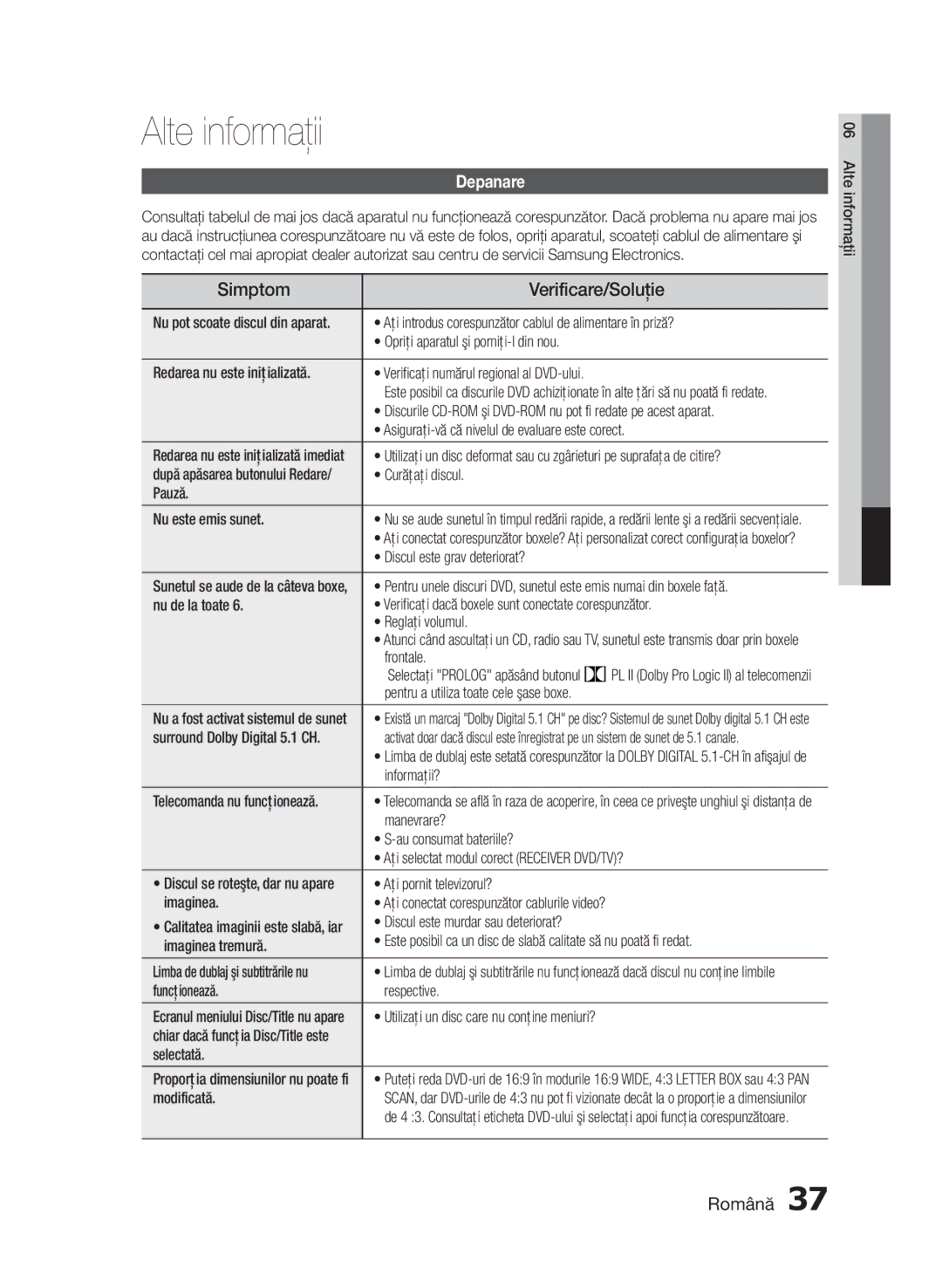 Samsung HT-E453/EN, HT-E455/EN manual Alte informaţii, Simptom Verificare/Soluţie, Depanare 