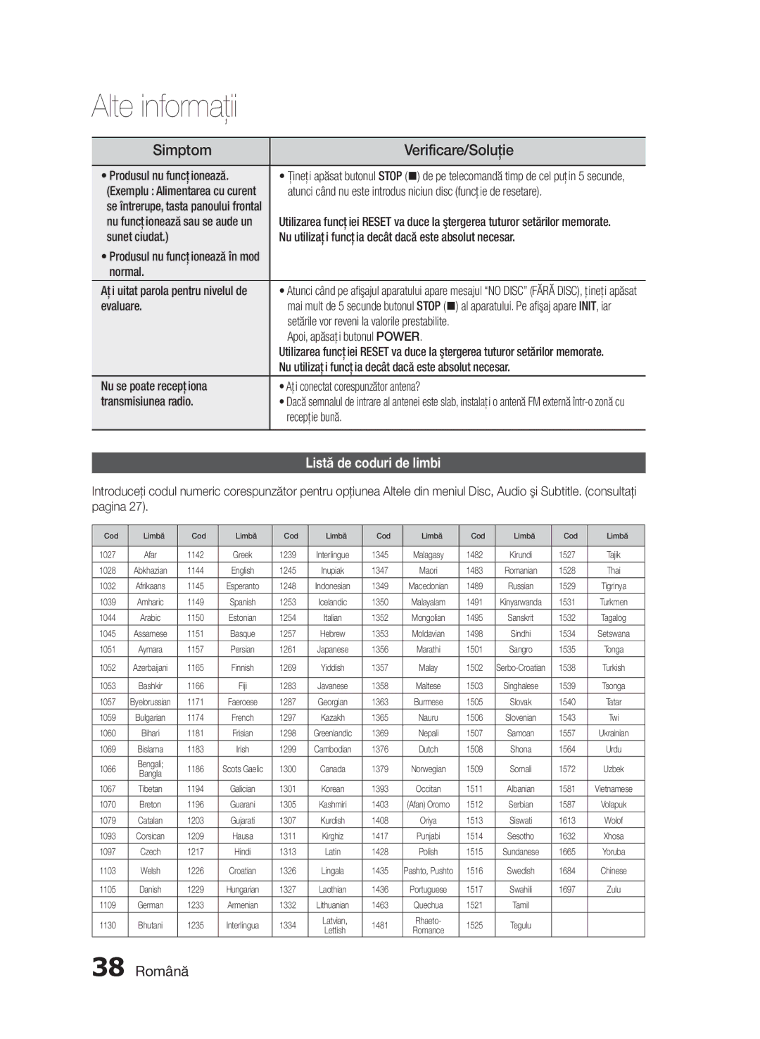 Samsung HT-E455/EN, HT-E453/EN manual Simptom, Listă de coduri de limbi, 38 Română 