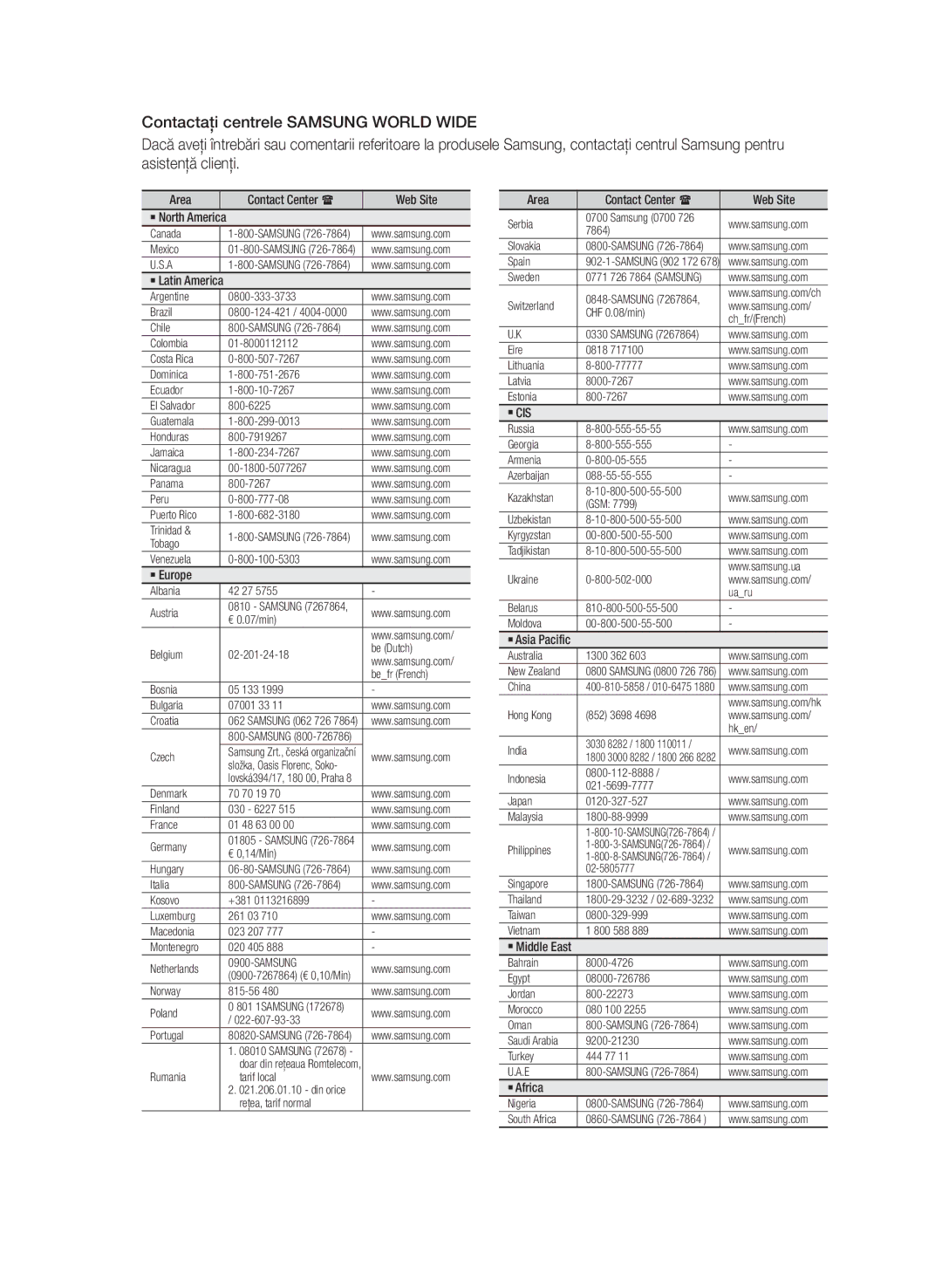 Samsung HT-E453/EN, HT-E455/EN manual ` Cis 