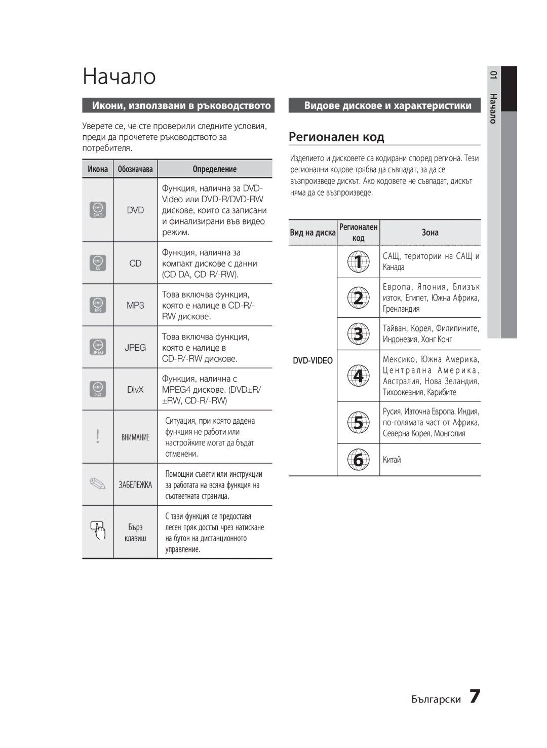 Samsung HT-E453/EN, HT-E455/EN Начало, Регионален код, Икони, използвани в ръководството, Видове дискове и характеристики 