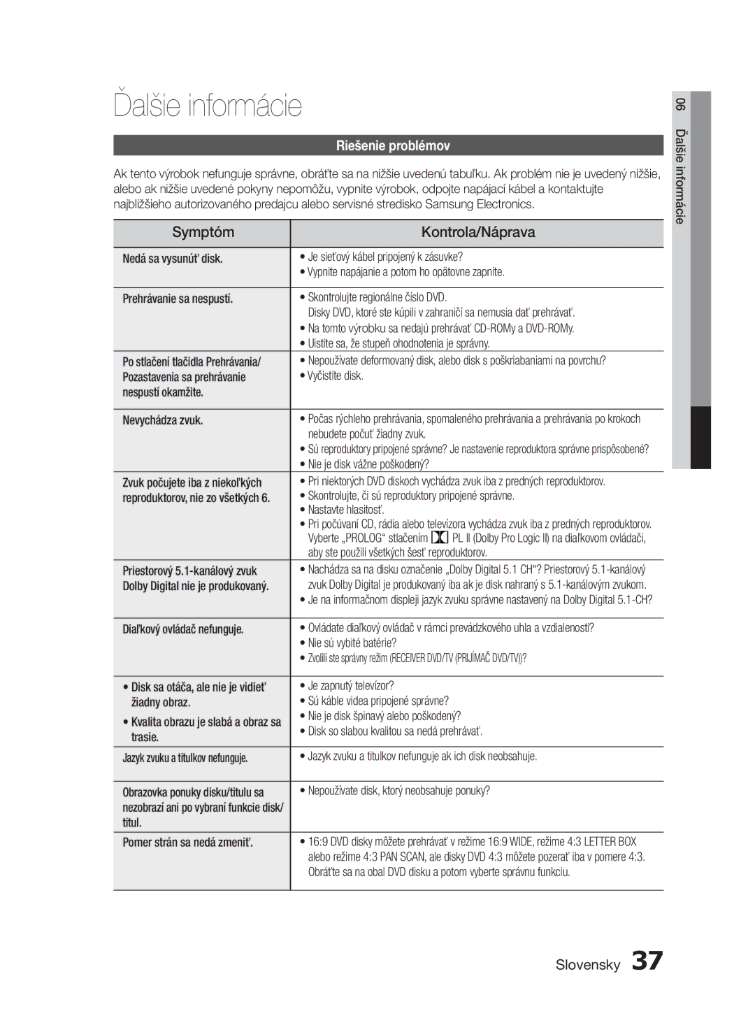 Samsung HT-E453/EN, HT-E455/EN manual Ďalšie informácie, Symptóm Kontrola/Náprava, Riešenie problémov 