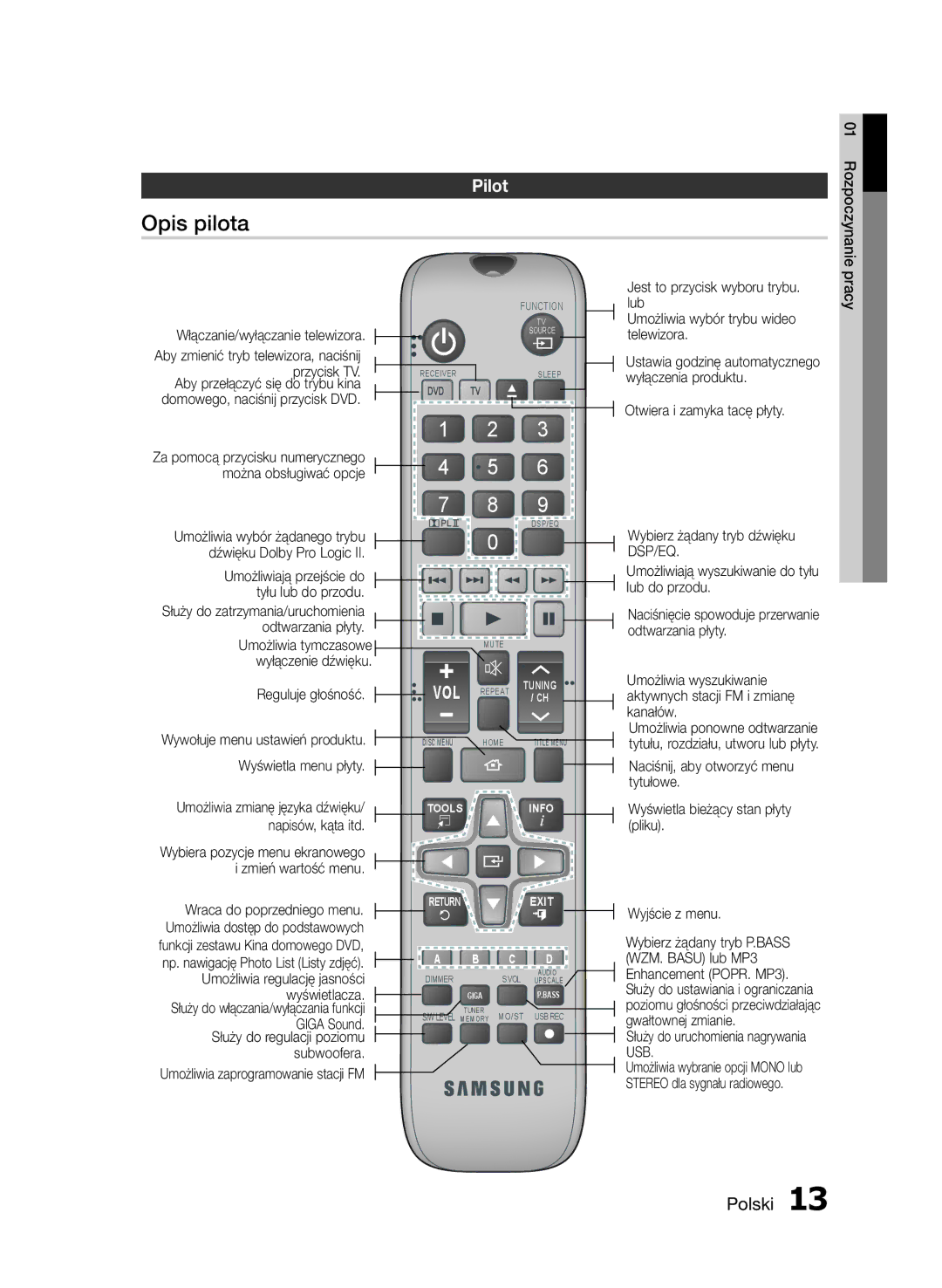 Samsung HT-E453/EN, HT-E455/EN manual Opis pilota, Pilot 