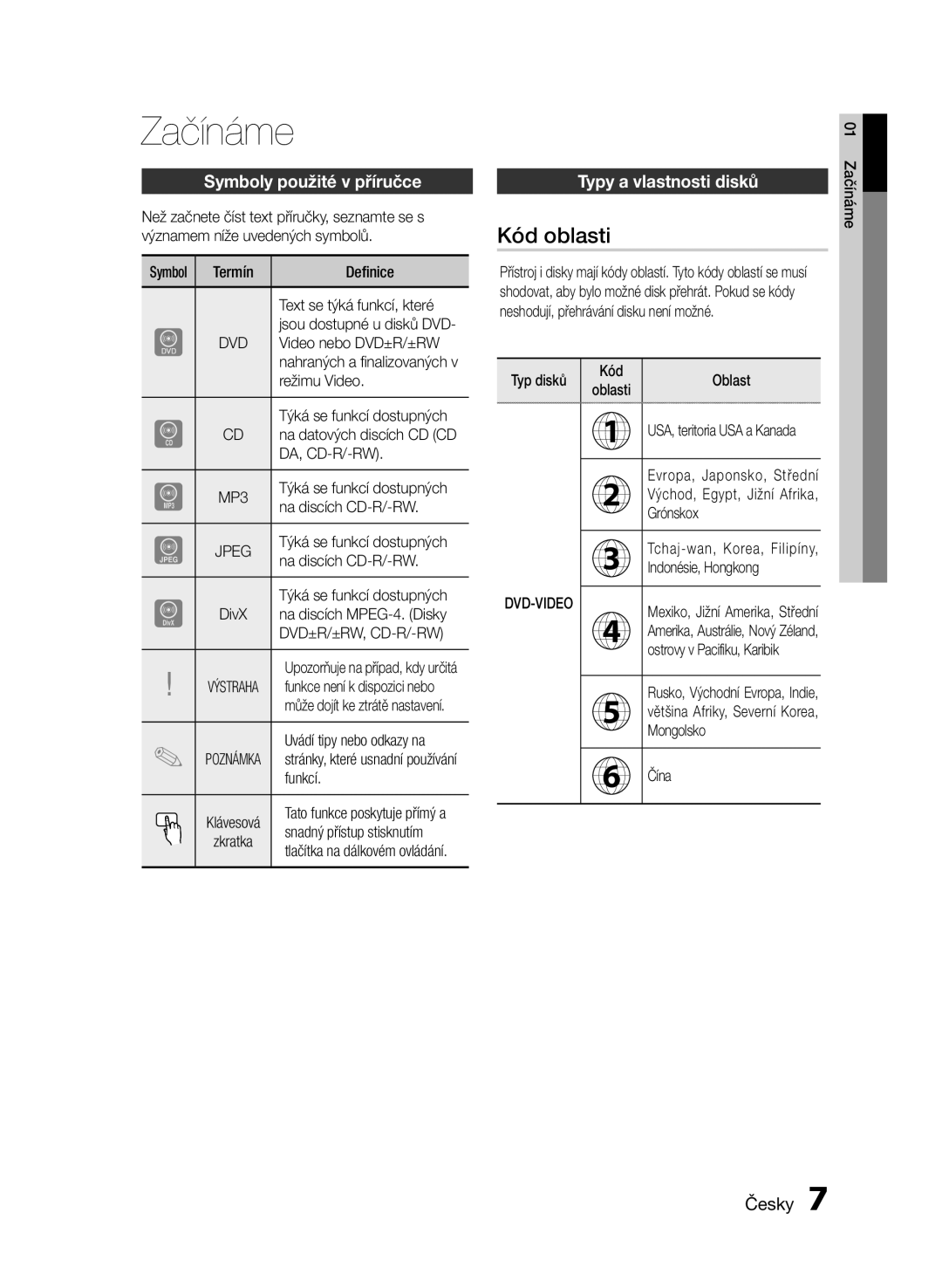 Samsung HT-E453/EN manual Začínáme, Kód oblasti, Symboly použité v příručce, Typy a vlastnosti disků, Dvd±R/±Rw, Cd-R/-Rw 