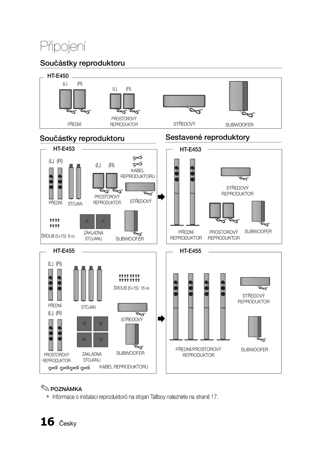 Samsung HT-E455/EN, HT-E453/EN manual Součástky reproduktoru Sestavené reproduktory 