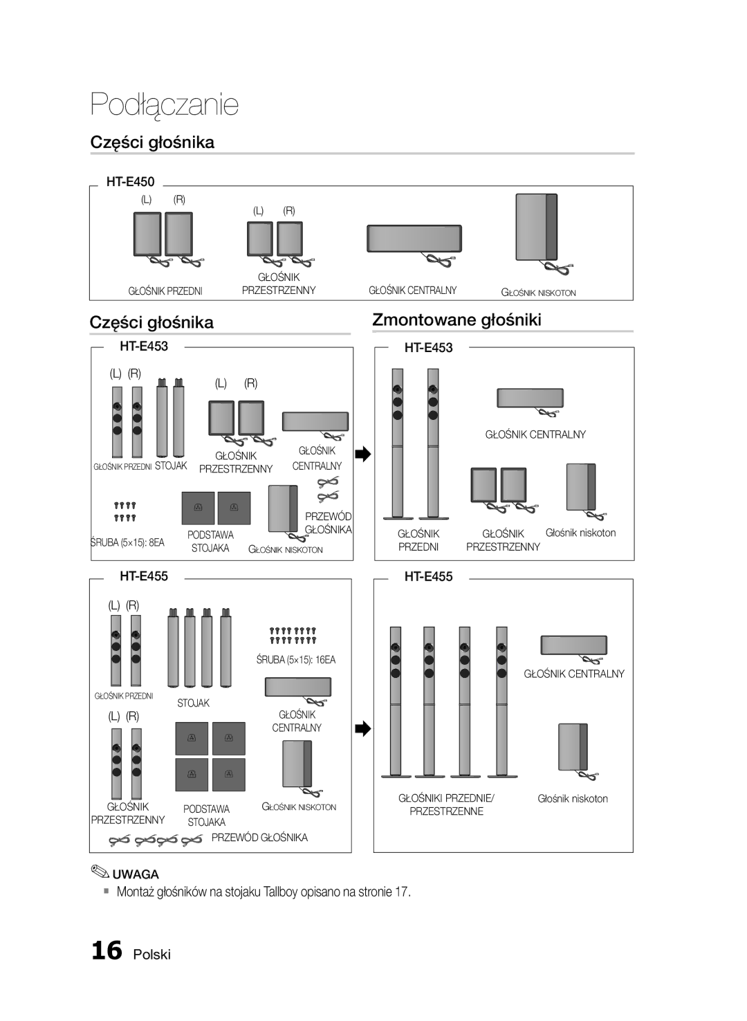 Samsung HT-E455/EN, HT-E453/EN manual Części głośnika Zmontowane głośniki, HT-E450 