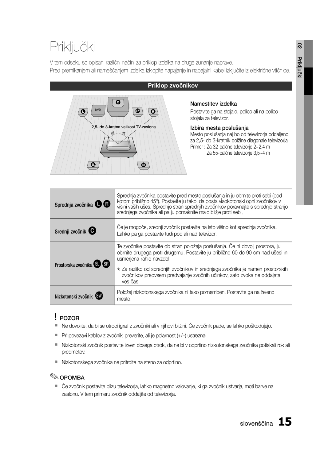 Samsung HT-E453/EN, HT-E455/EN manual Priključki, Priklop zvočnikov, Pozor 