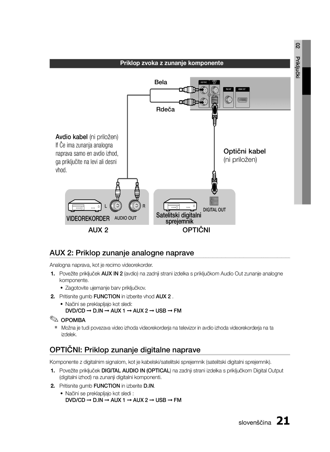 Samsung HT-E453/EN, HT-E455/EN manual AUX 2 Priklop zunanje analogne naprave, Optični Priklop zunanje digitalne naprave 