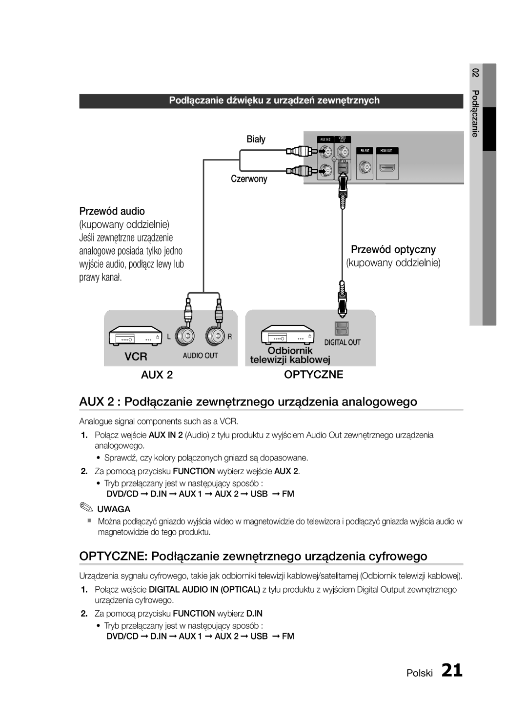 Samsung HT-E453/EN, HT-E455/EN manual AUX 2 Podłączanie zewnętrznego urządzenia analogowego, Odbiornik Telewizji kablowej 