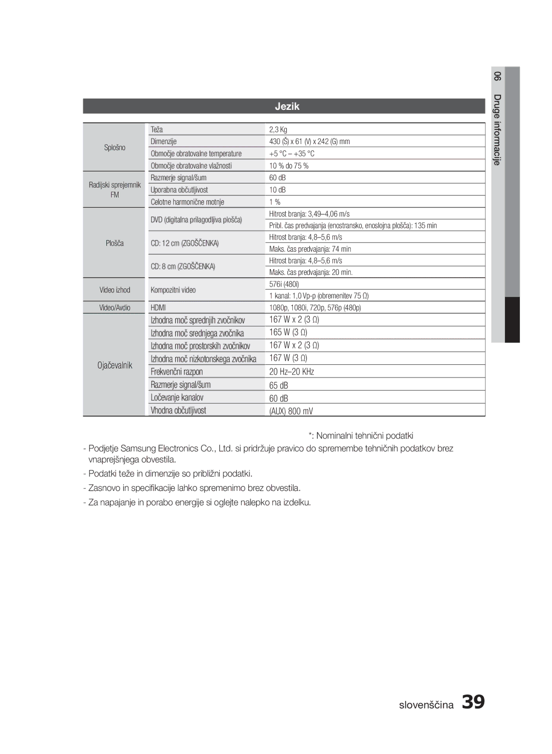 Samsung HT-E453/EN, HT-E455/EN manual Ojačevalnik, Druge, Informacije 