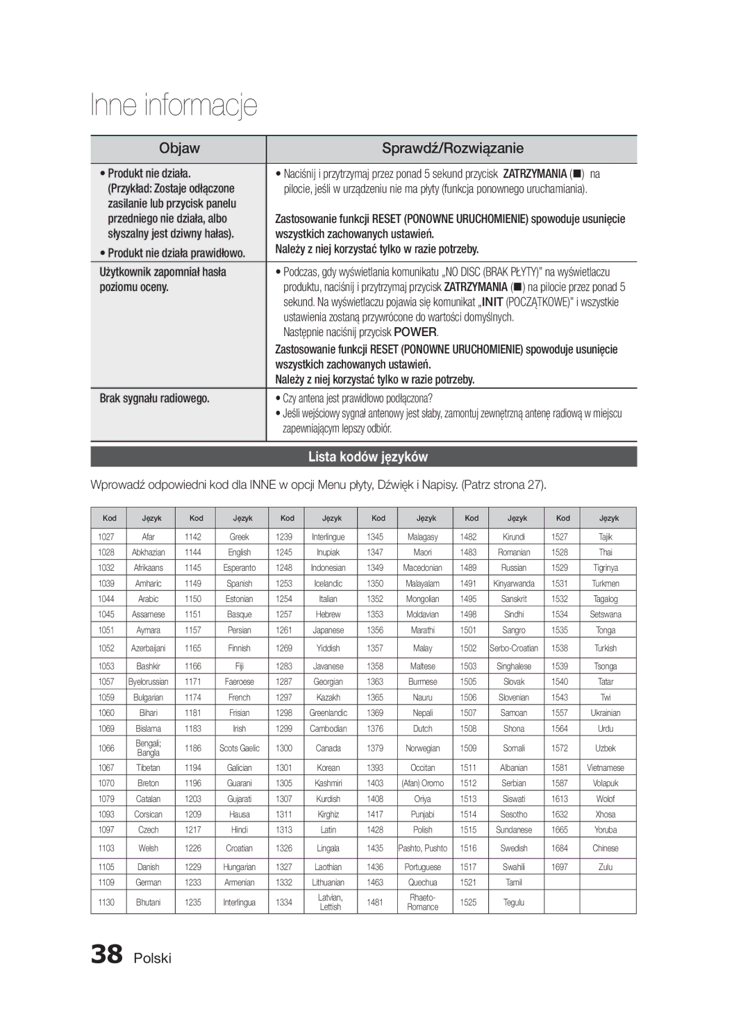 Samsung HT-E455/EN, HT-E453/EN manual Lista kodów języków 