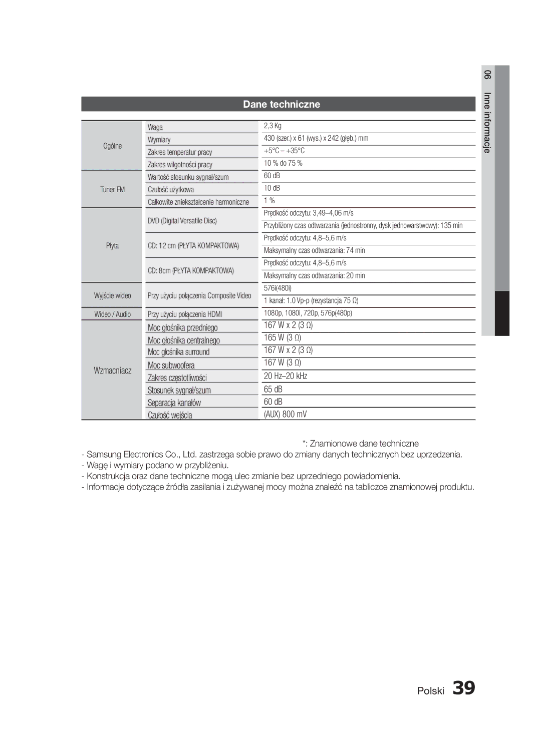 Samsung HT-E453/EN, HT-E455/EN manual Dane techniczne, Wzmacniacz, X 2 3 Ω 165 W 3 Ω 167 W 3 Ω 20 Hz-20 kHz 65 dB, Inne 