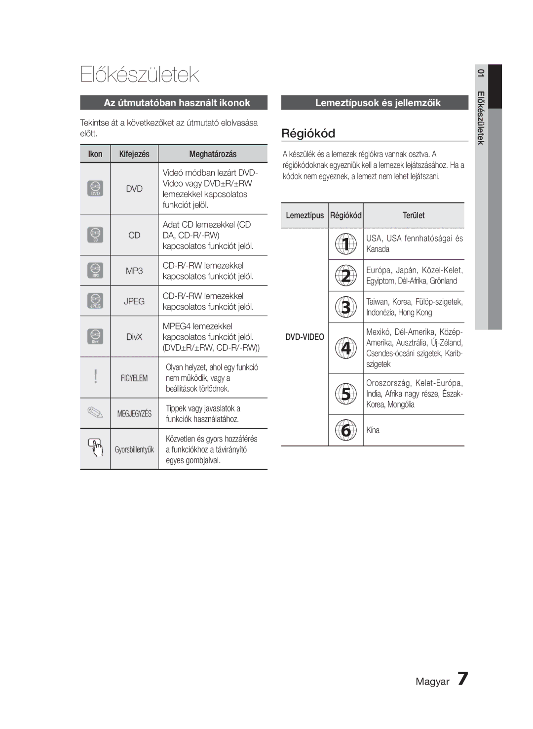 Samsung HT-E453/EN, HT-E455/EN manual Előkészületek, Régiókód, Az útmutatóban használt ikonok, Lemeztípusok és jellemzőik 