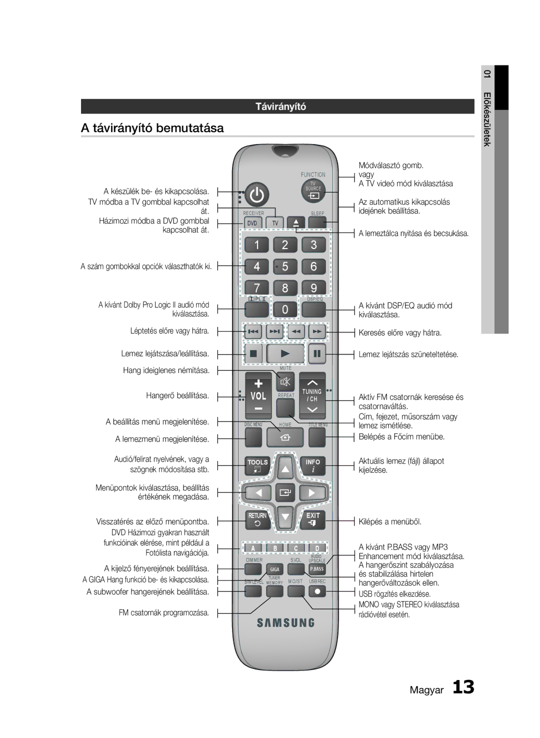 Samsung HT-E453/EN, HT-E455/EN manual Távirányító bemutatása 